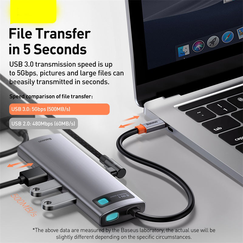 USB-C Docking Station — 4K HDMI, USB 3.0, SD & Ethernet Hub