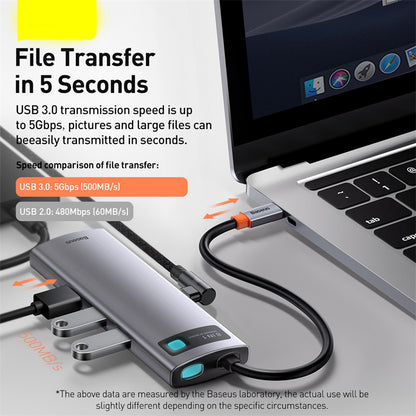 USB-C Docking Station — 4K HDMI, USB 3.0, SD & Ethernet Hub