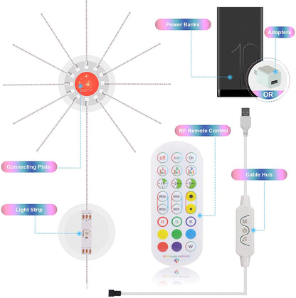 Firework RGB LED Lights — Music Sync, 16M Colors